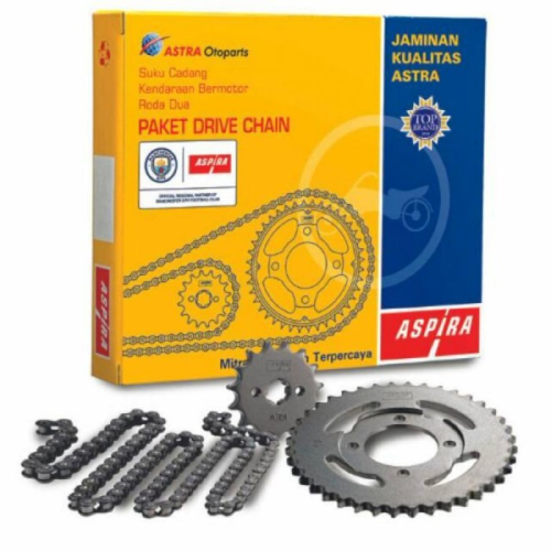 Gear Paket
